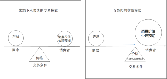 㵽ИI(y)ǫF@Щ<a href=